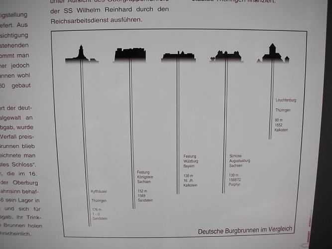 Flinke-Finger-Ausflug2006 093