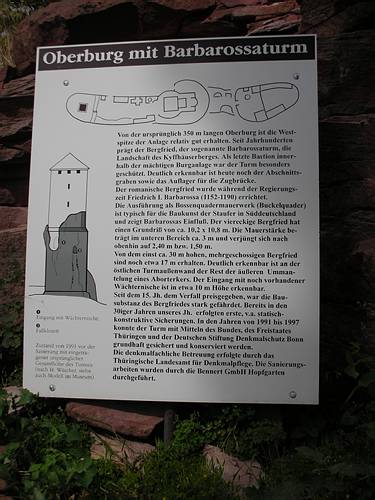 Flinke-Finger-Ausflug2006 095